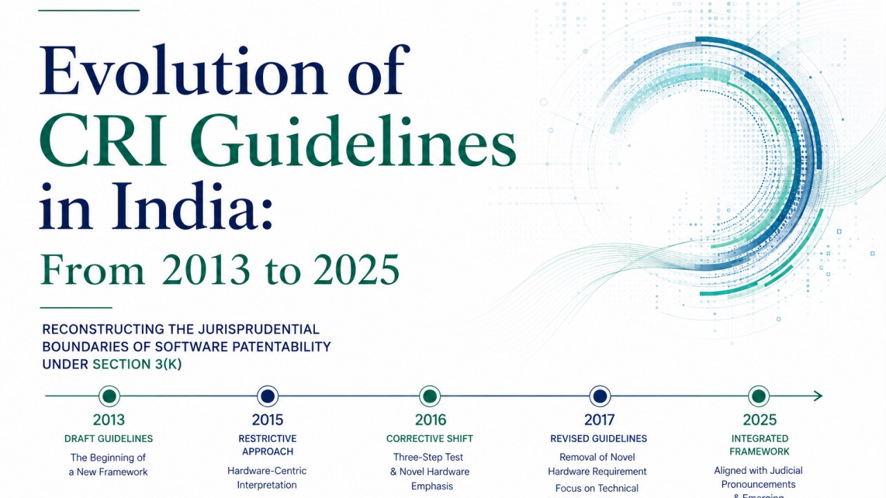 Featured visual for Evolution of the CRI Guidelines in India: From 2013 to 2025