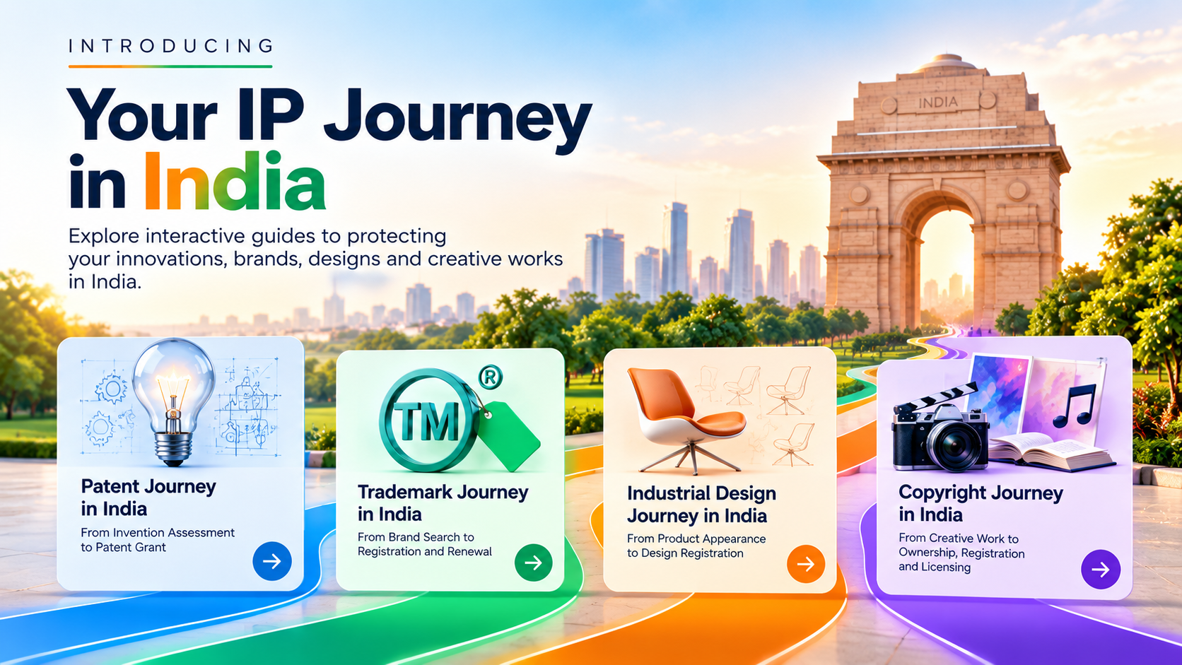 Your IP Journey in India: Exploring Interactive Guides to Patents, Trademarks, Industrial Designs and Copyright